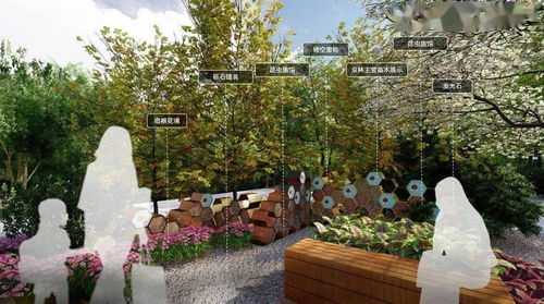 園冶杯參賽作品《京林園》 北京世園會(huì)中的園藝種植藝術(shù)探索